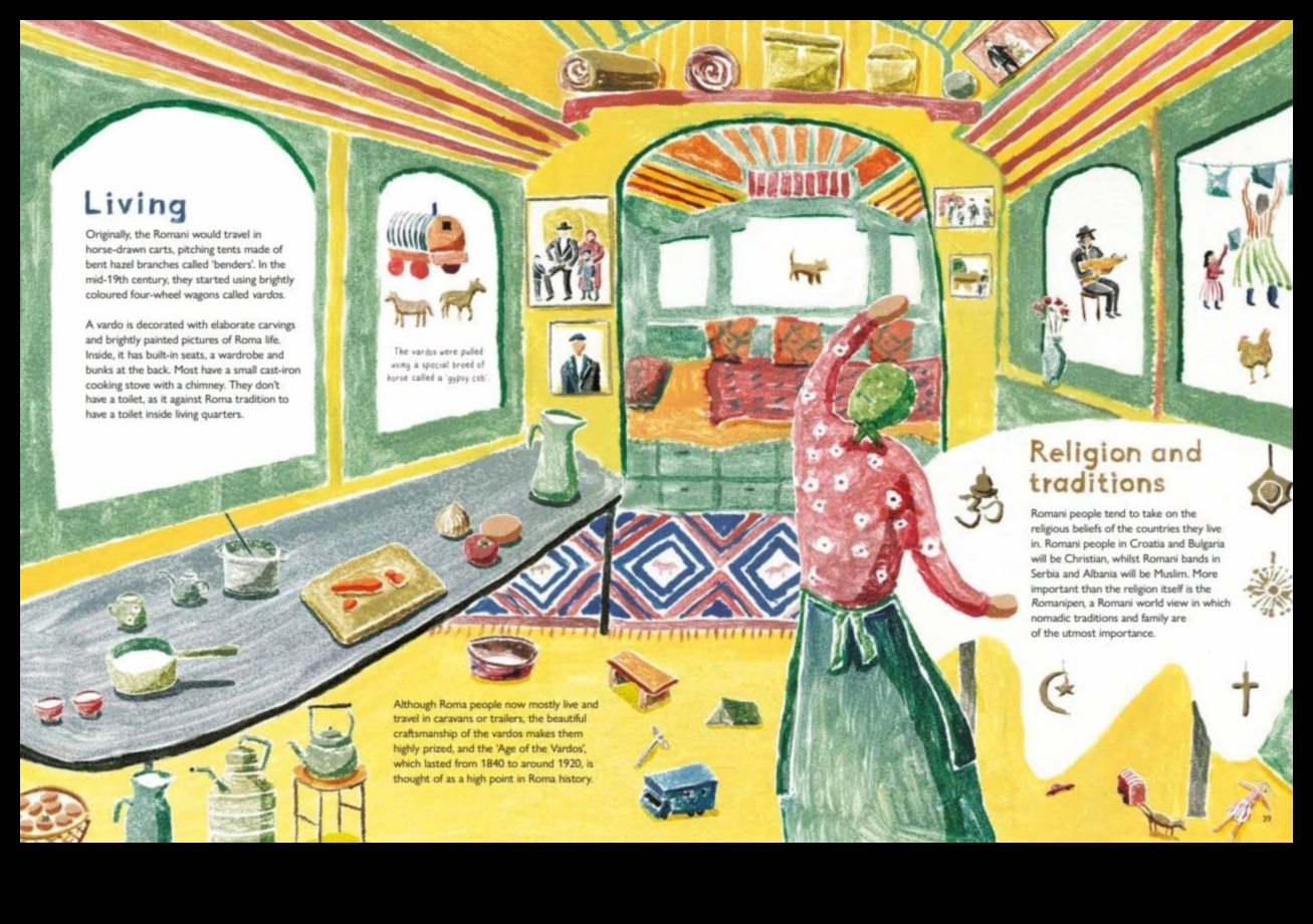 Navigați în nomadism: un mod de viață al călătorul