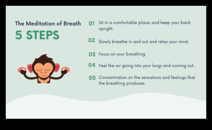 Respirația conștientă Ghidul tău pentru liniștea interioară5 pași simpli către o minte mai calmă și mai liniștită 4 Respirația conștientă: Ghidul tău pentru liniștea interioară