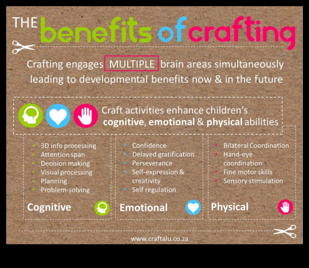 Crafting for Health: bricolaj proiecte pentru a sprijini bunăstarea fizică