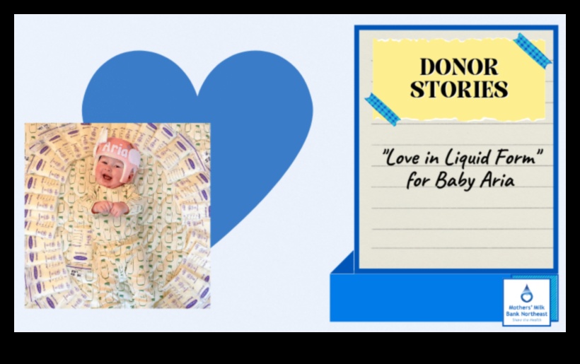 Scrisori de dragoste lichide Alăptarea ca formă de exprimare emoțională 2 Scrisori de dragoste lichide: Exprimarea emoțiilor prin laptele matern