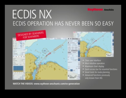 Canale cartografice Un ghid pentru navigarea în valurile de informații despre călătorii 3 Canale grafice: navigarea în valurile călătoriilor Intel