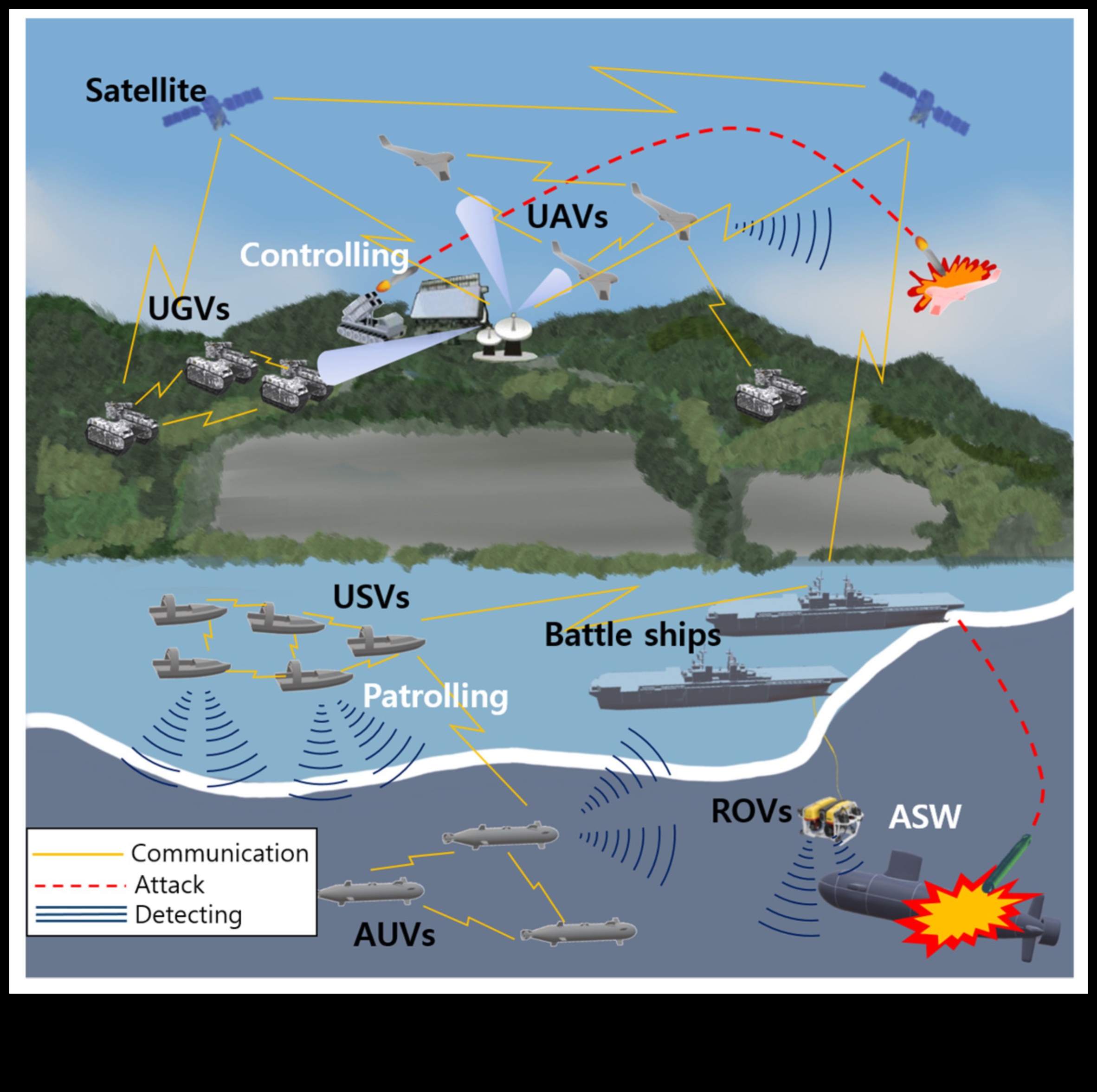 Canale cartografice Un ghid pentru navigarea în valurile de informații despre călătorii 2 Canale grafice: navigarea în valurile călătoriilor Intel