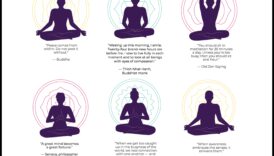 Calm și adunat: Navigarea rezultatelor pozitive ale meditației