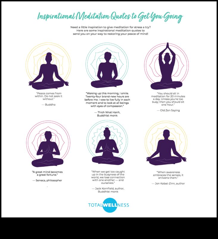 Calm și adunat: Navigarea rezultatelor pozitive ale meditației