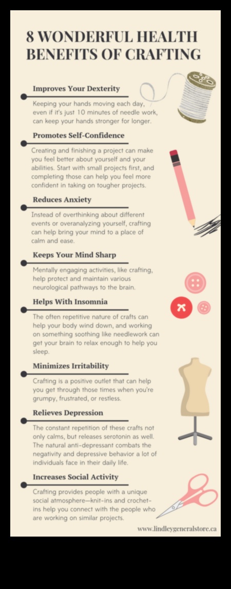 Crafting for Health: bricolaj proiecte pentru a sprijini bunăstarea fizică