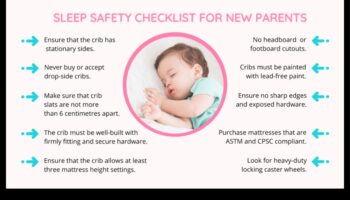 Porunci pentru pătuț: un ghid cuprinzător pentru siguranța bebelușului