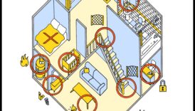 Beatitudine pentru copii: sfaturi experți pentru siguranță maximă